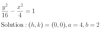 The solution to (y^2}{16}-\frac{x^2)/4 =1 is Hyperbola with (h,k)=(0,0),a=4,b=2